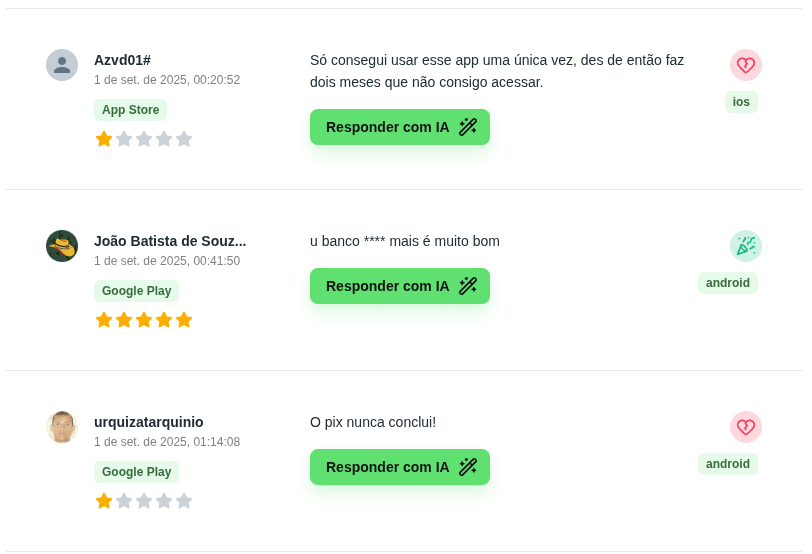 No Friction AI: Um novo jeito de pensar CX